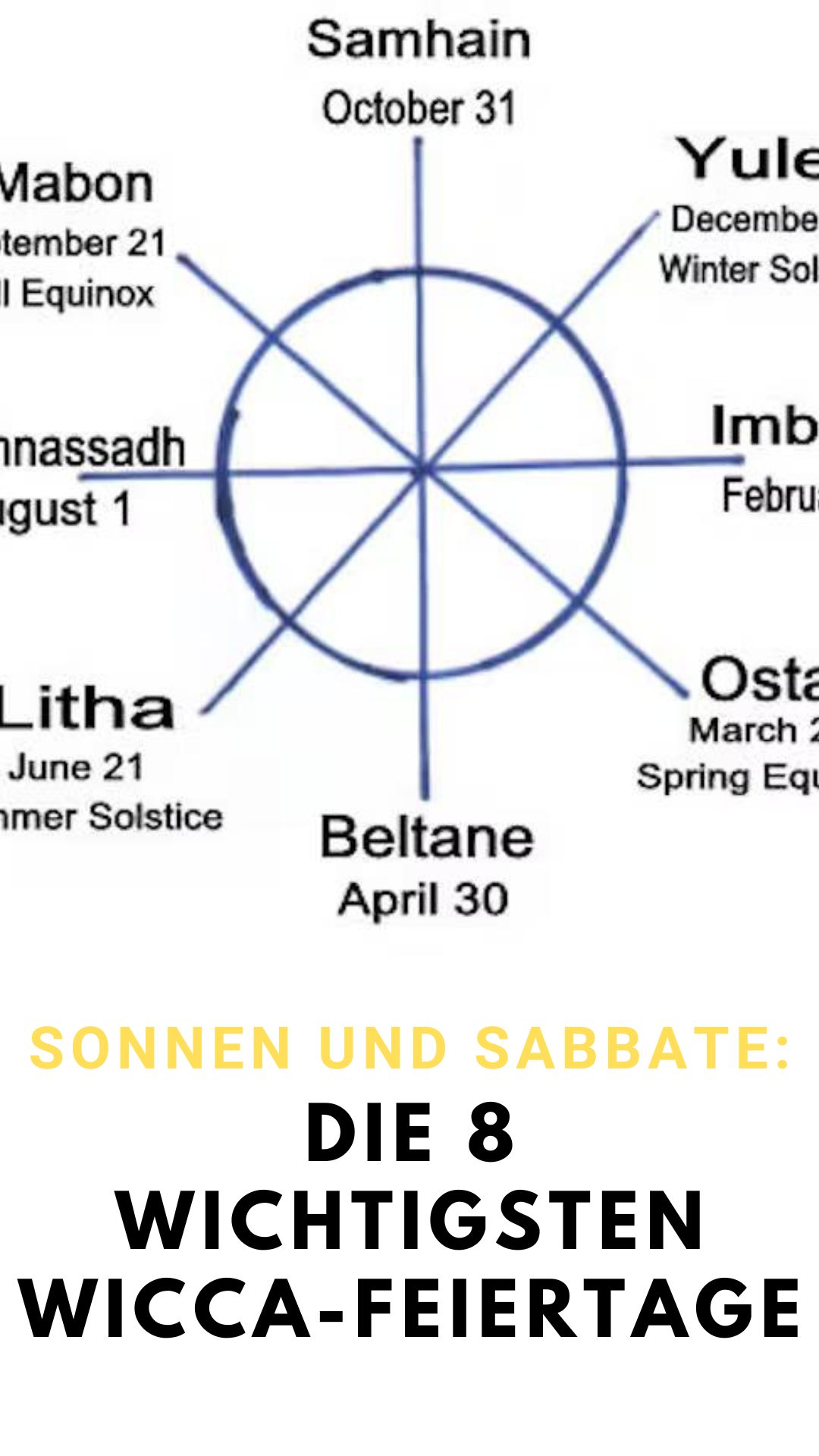 Sonnen-und-Sabbate-Die-8-wichtigsten-Wicca-Feiertage.