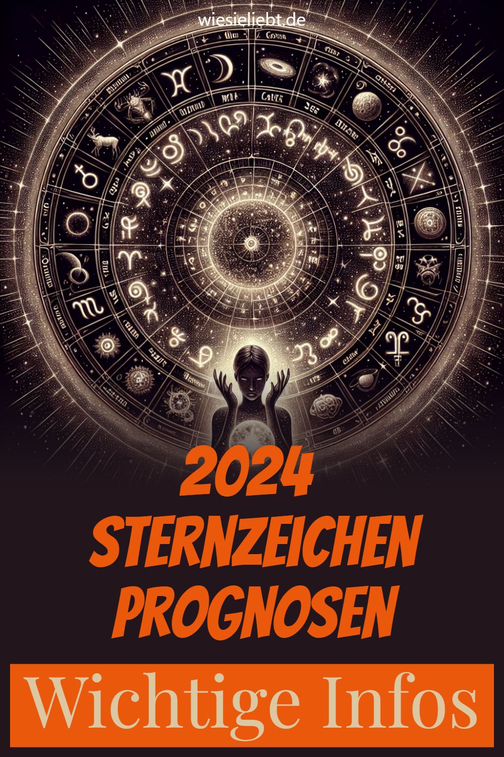2024 Sternzeichen Prognosen Wichtige Infos